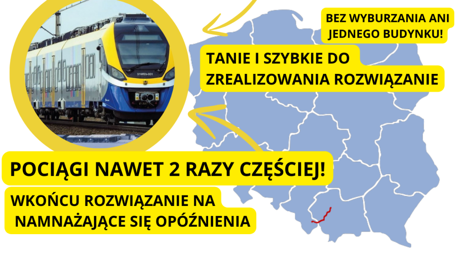 POCIĄGI_NAWET_2_RAZY_CZĘŚCIEJ!.png